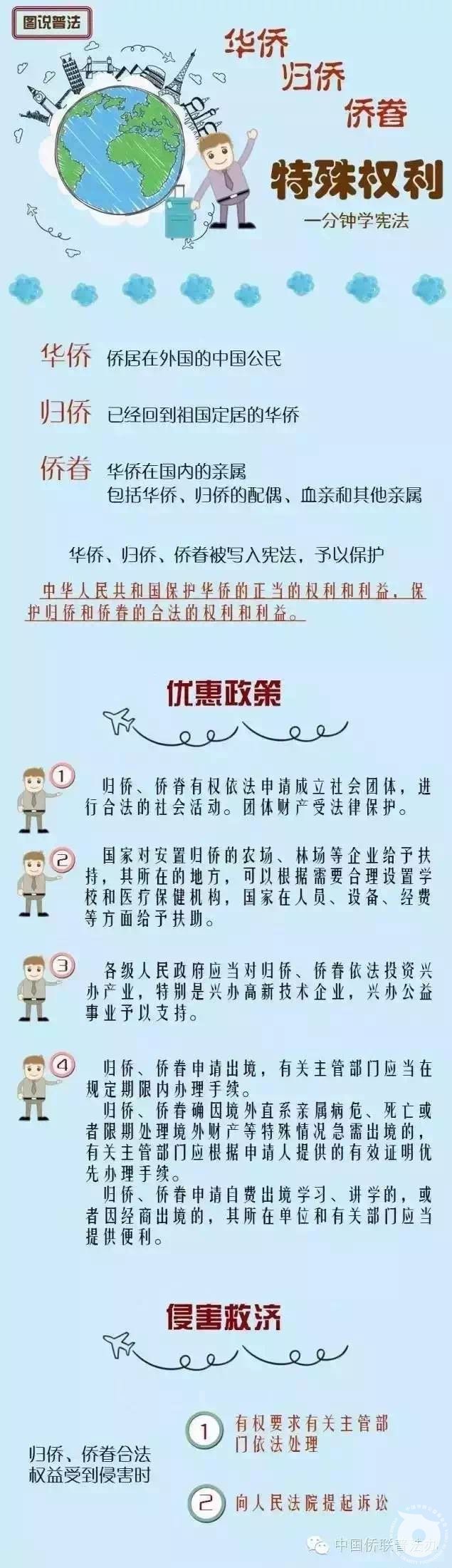 圖解.jpg